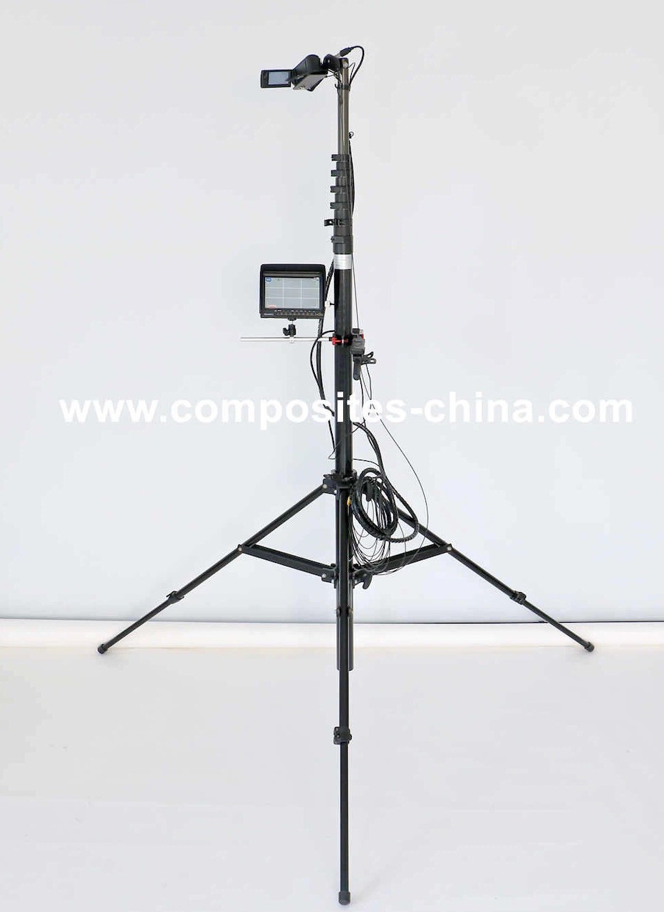 Sportskamerasystem med manuel panorering1 Sportskamerasystem med manuel panorering1